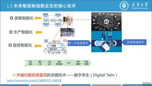 智能制造與數(shù)字孿生技術(shù) 天津大學(xué)的數(shù)字化實(shí)踐與未來(lái)展望（40頁(yè)P(yáng)PT內(nèi)容概述）